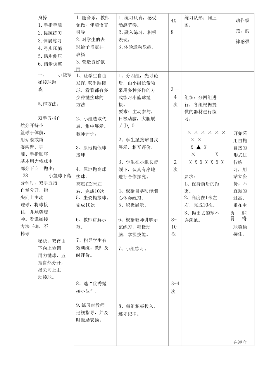 小学二年级下册体育教学设计 学历案 小篮球游戏123456.docx_第2页