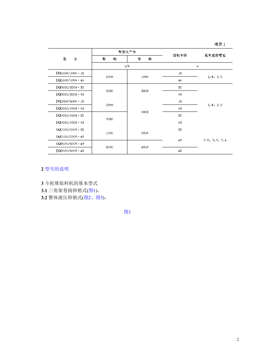 SD180-86 斗轮堆取料机型式和基本参数.doc_第2页