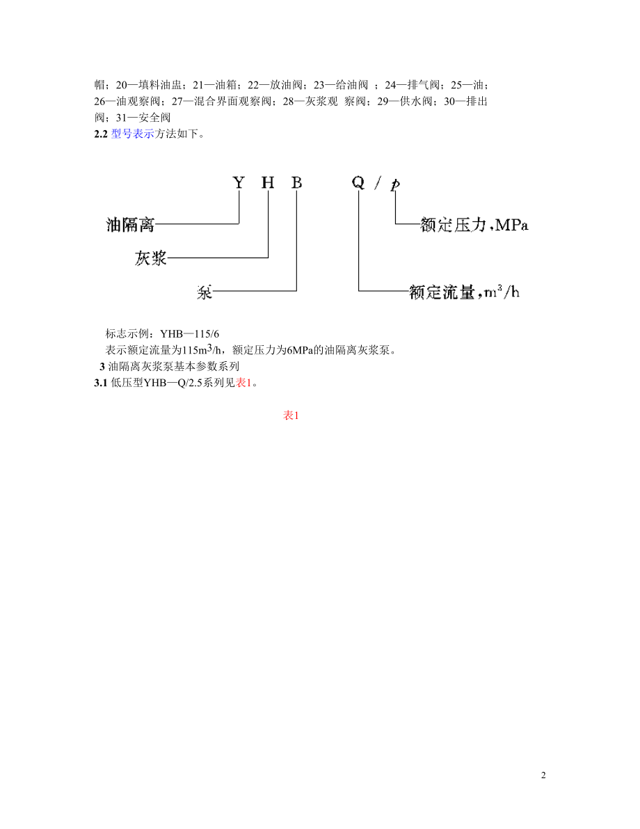 SD247-88 油隔离灰浆泵型式与基本参数.doc_第2页