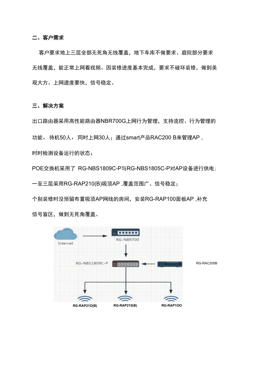 微山喜园别墅.docx_第2页