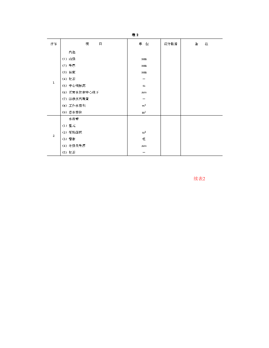 SD118-84 125MW机组锅炉运行规程.doc_第3页