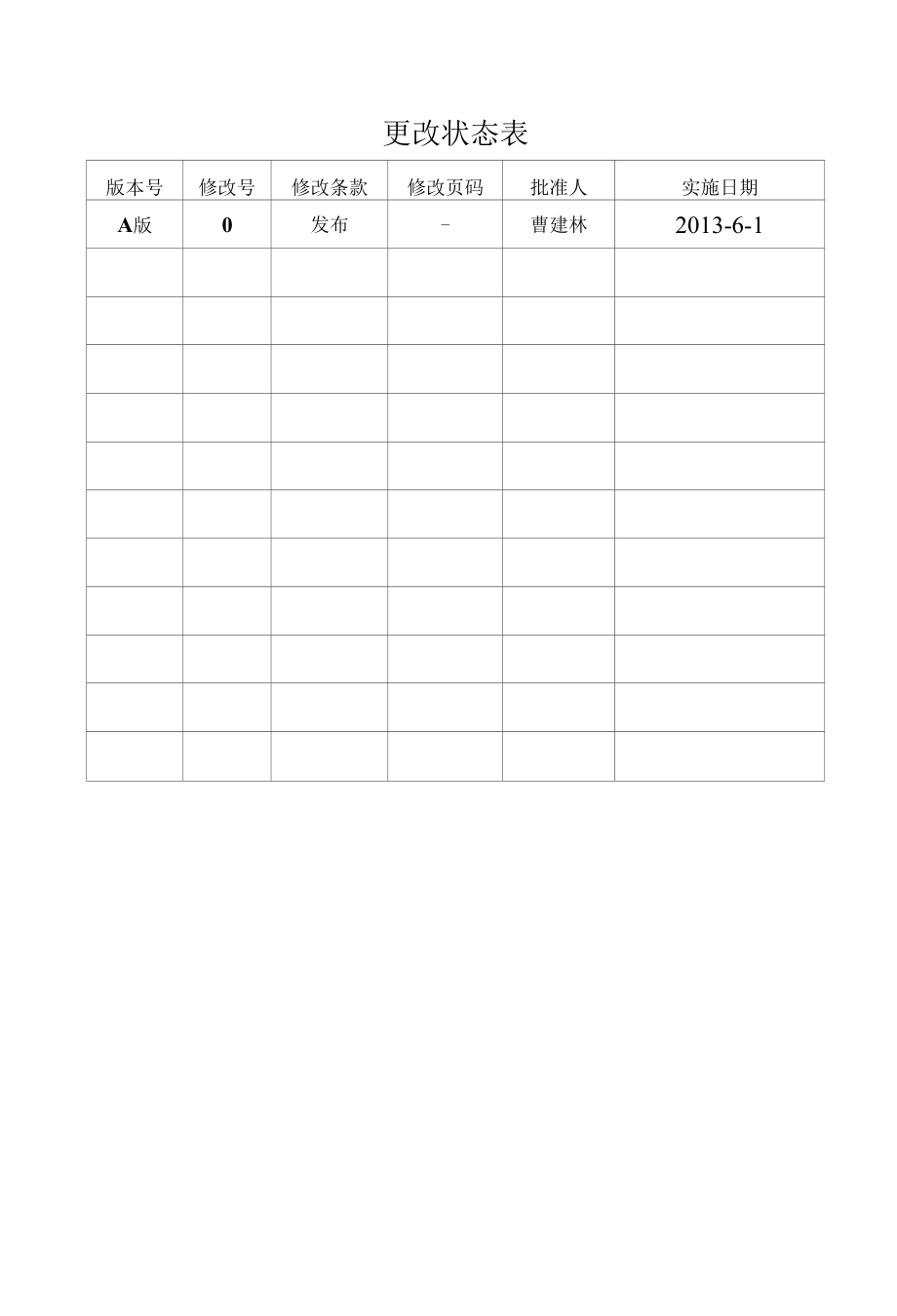 承德兆丰钢铁集团有限公司程序文件28顾客满意控制程序.docx_第3页