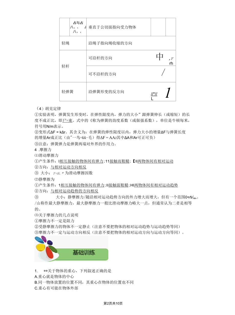 弹力和摩擦力知识点.docx_第2页