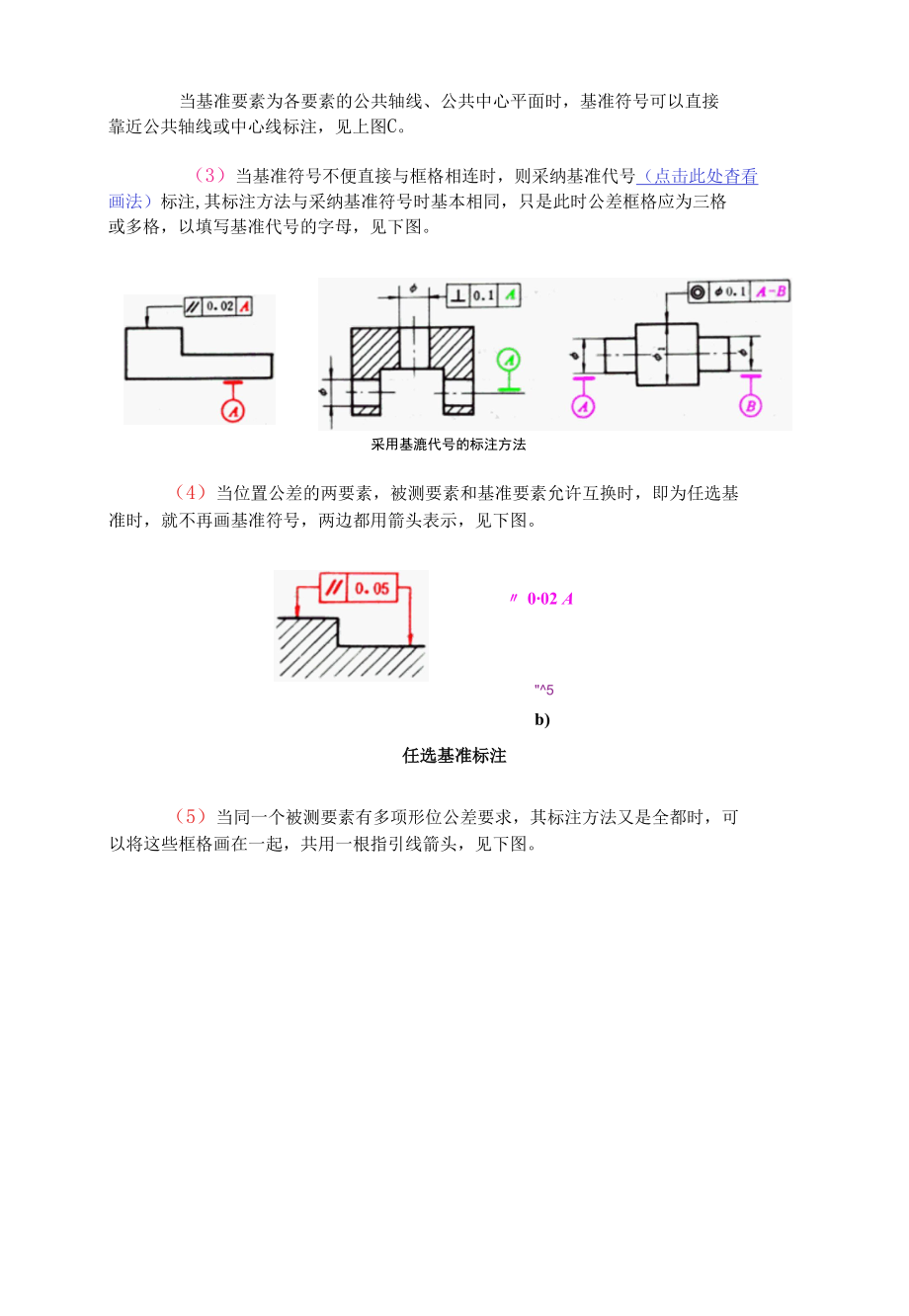 形位公差理论和标注实例.docx_第2页