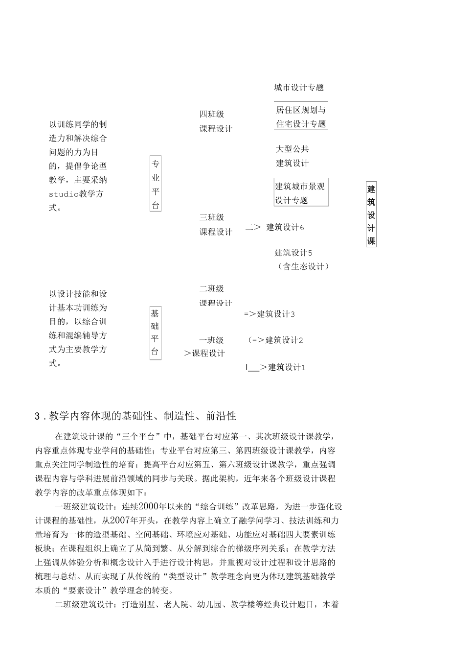 建筑设计课程建设报告.docx_第3页