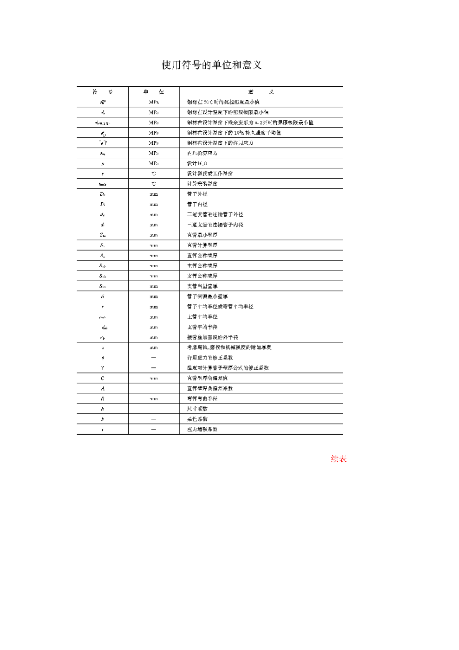 SDGJ6-90 火力发电厂汽水管道应力计算技术规定.doc_第2页