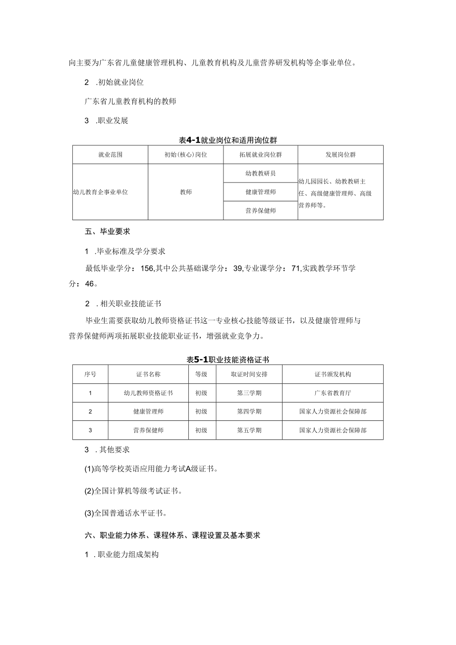 幼儿发展与健康管理专业人才培养方案.docx_第3页