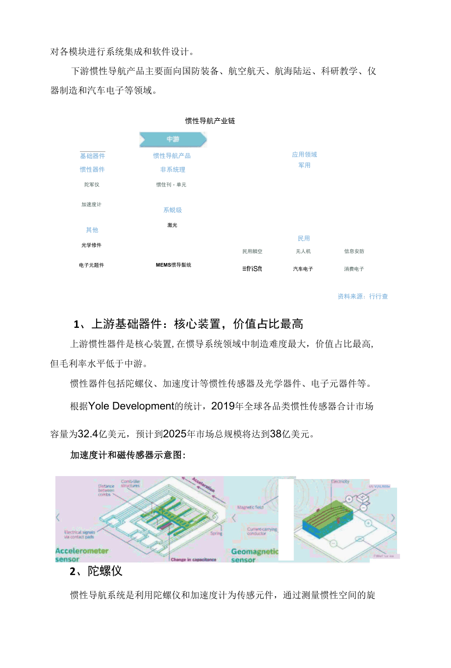 惯性导航：自动驾驶高精度定位蓝海.docx_第2页