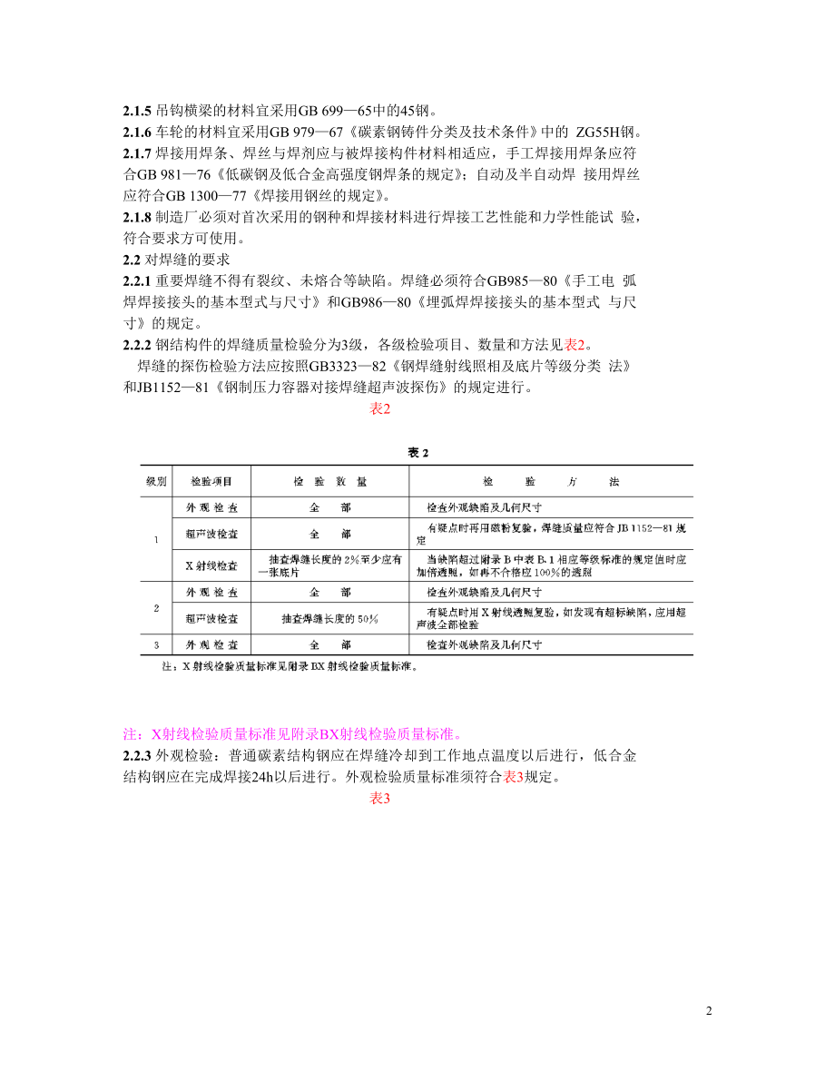 SD160-85 水利电力建设用起重机技术条件.doc_第2页