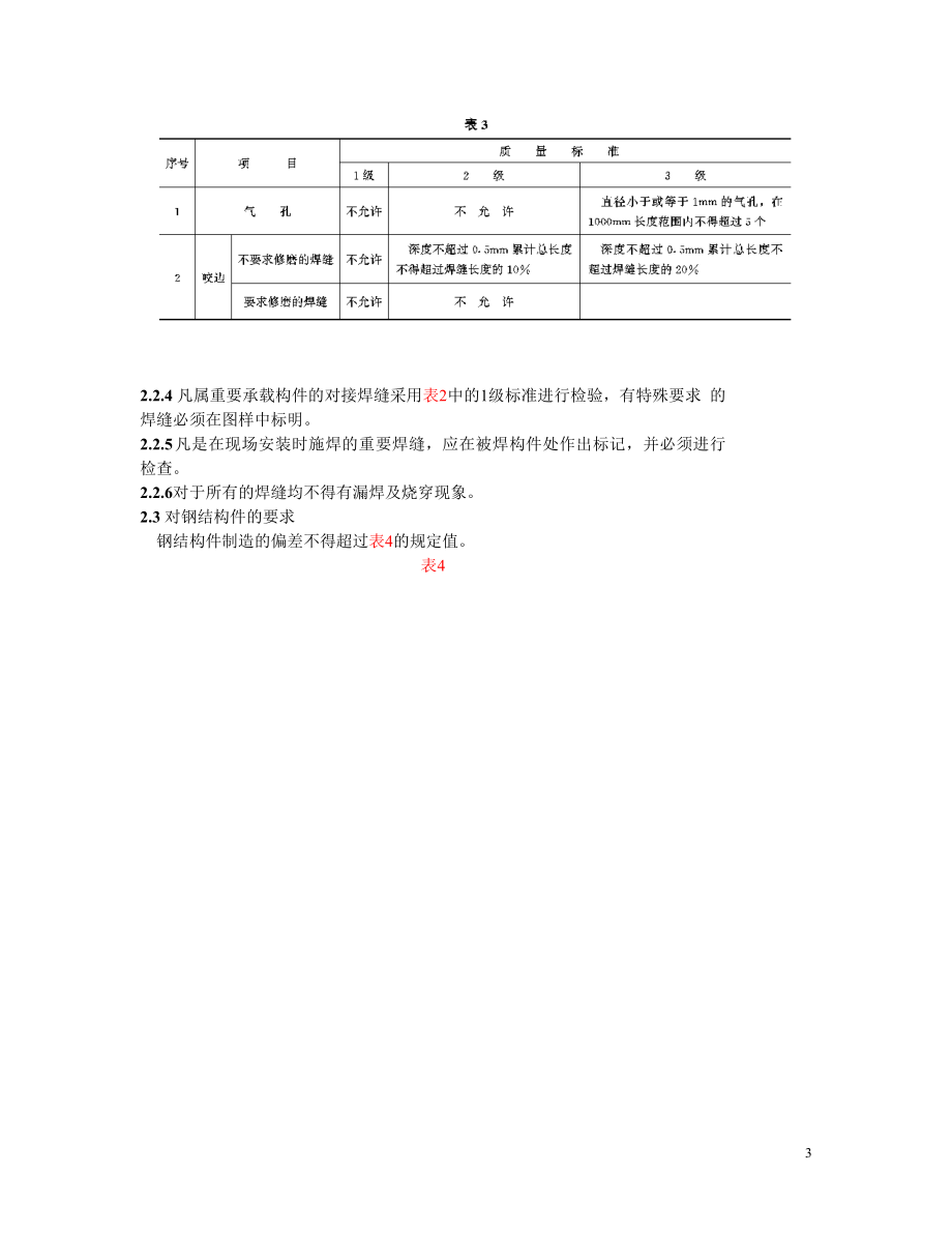 SD160-85 水利电力建设用起重机技术条件.doc_第3页