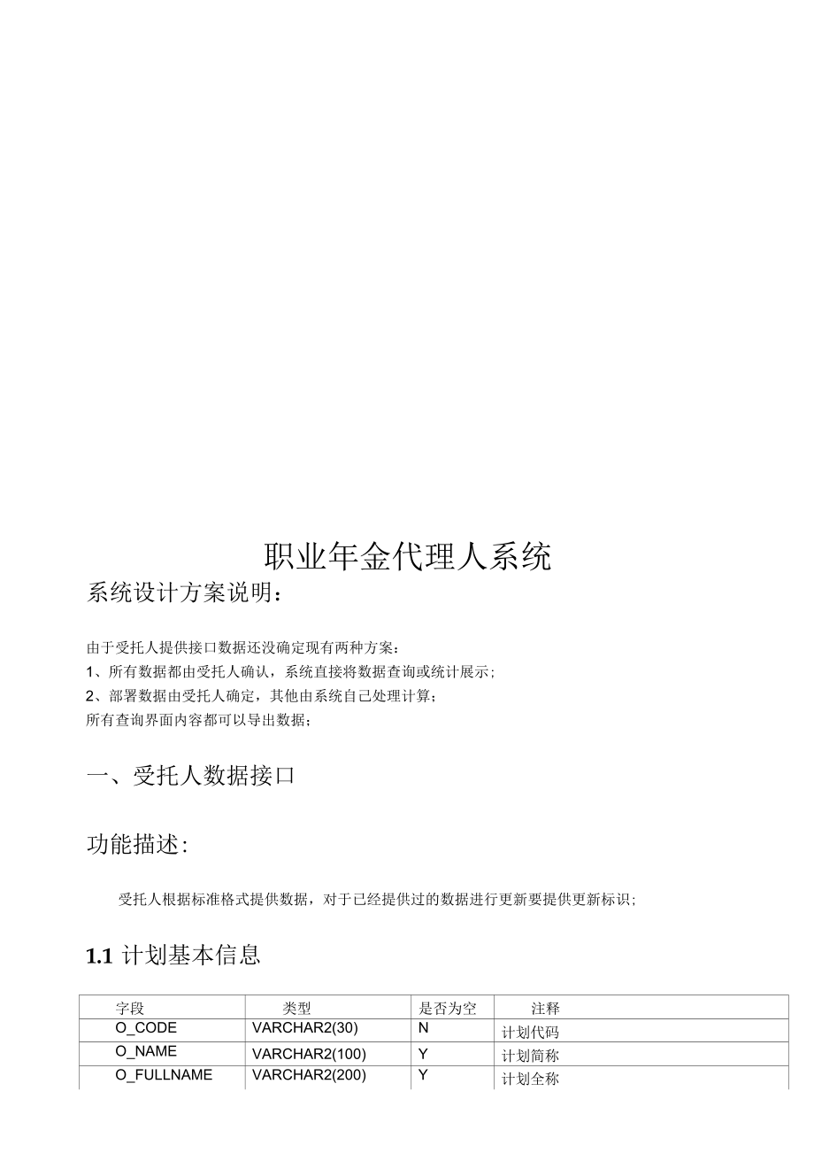 平安职业年金会议纪要.docx_第1页