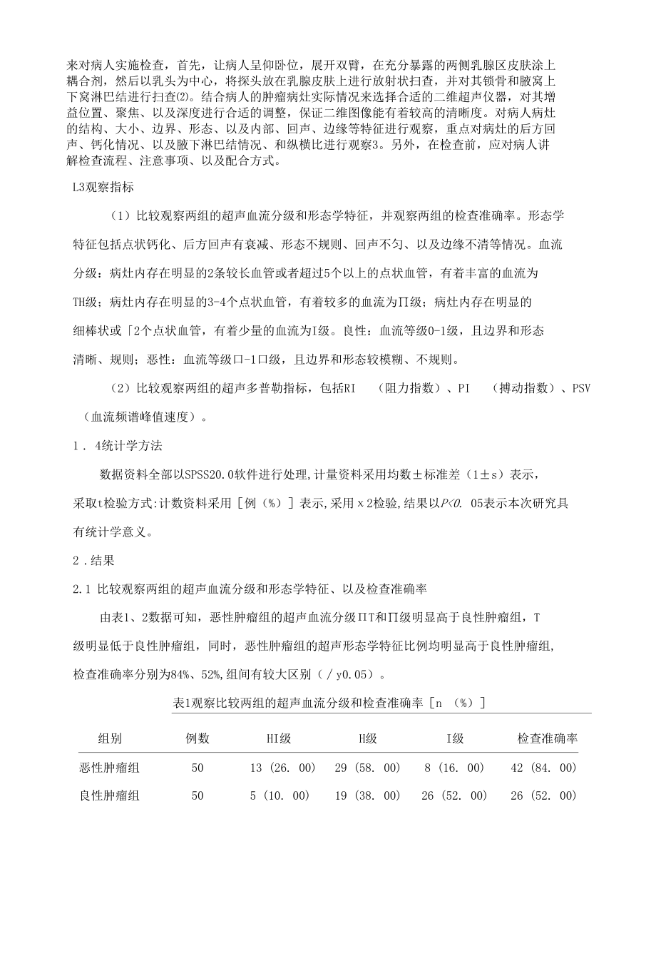 彩色多普勒超声在乳腺恶性肿瘤诊断中临床应用价值.docx_第2页