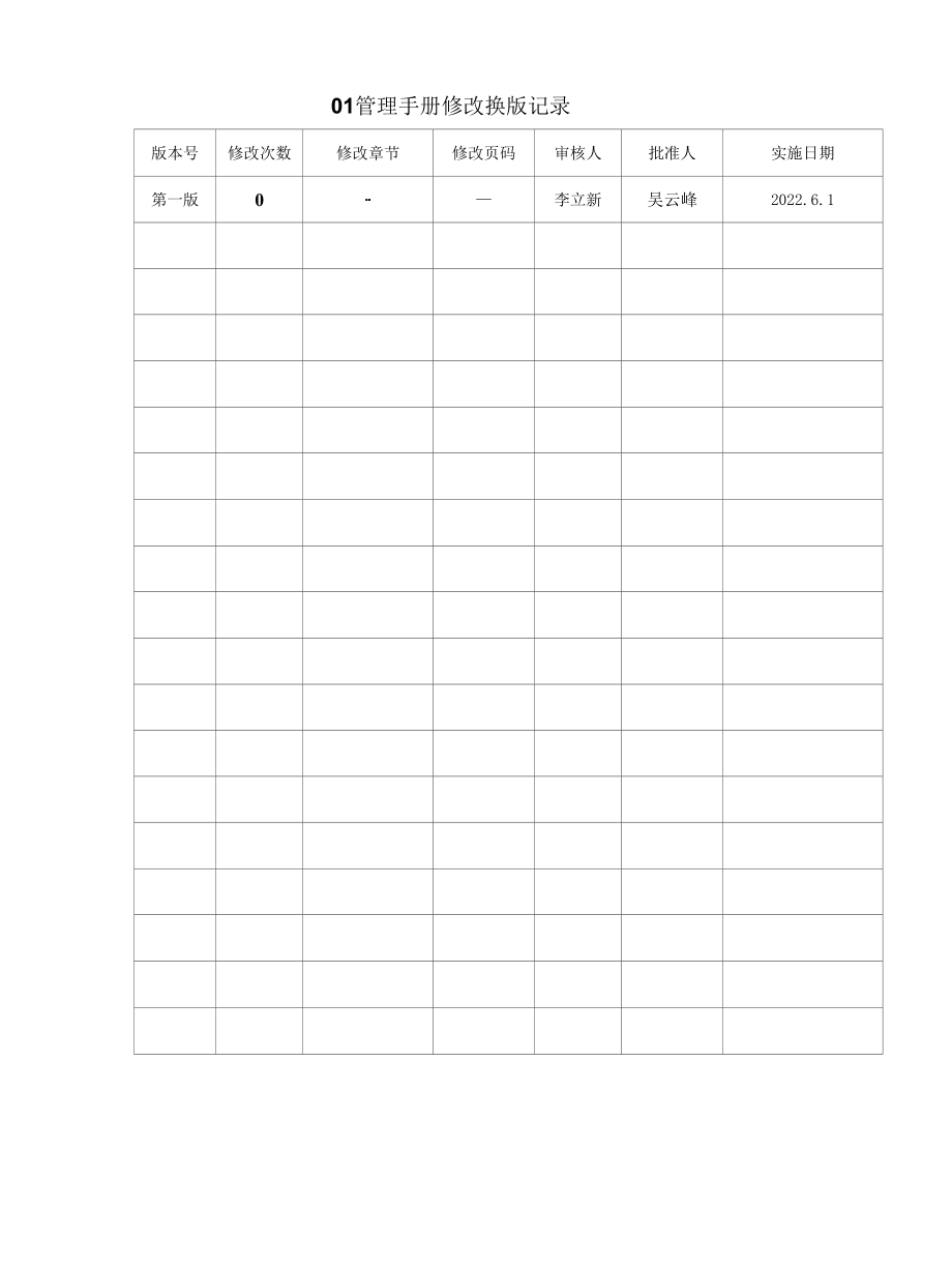 承德兆丰钢铁集团有限公司 管理手册.docx_第2页