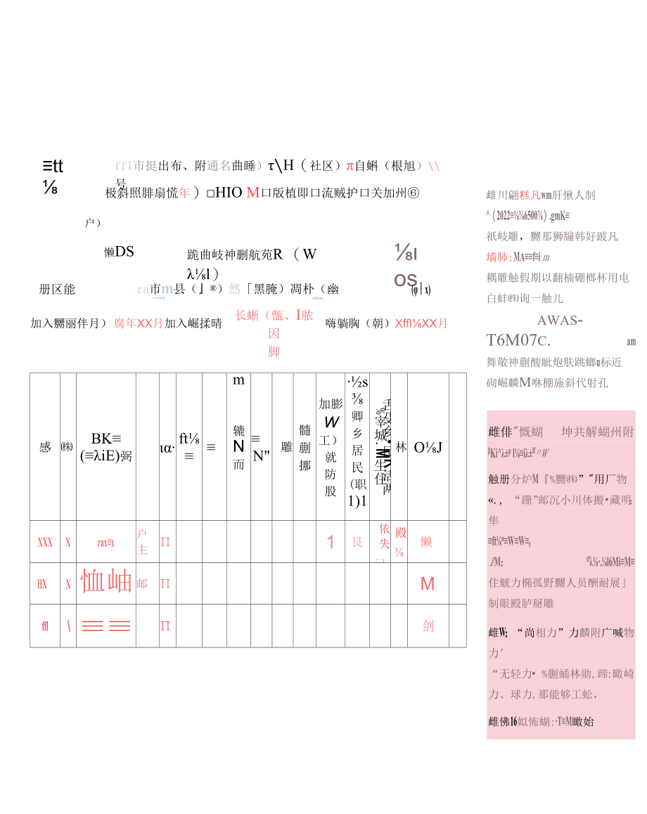 广西巩固脱贫成果帮扶手册 2022版（含填写说明）.docx_第1页