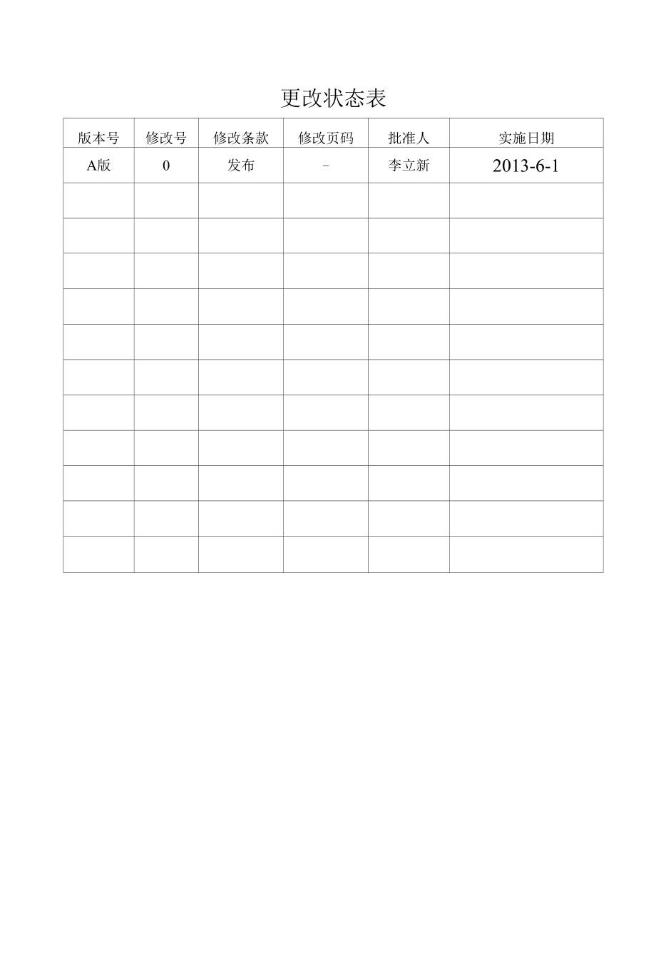 承德兆丰钢铁集团有限公司程序文件21能源运行控制程序.docx_第3页