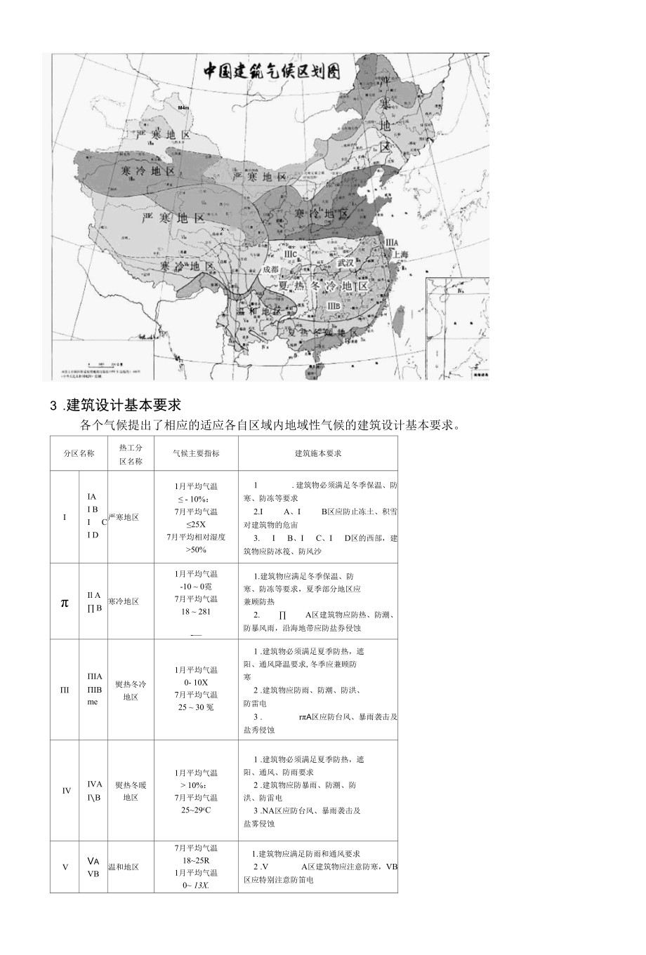 建筑气候分区调研报告.docx_第3页