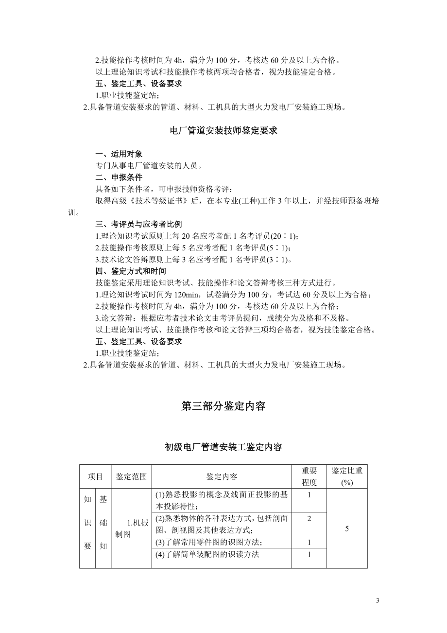 中华人民共和国职业技能鉴定规范·电厂管道安装工.doc_第3页