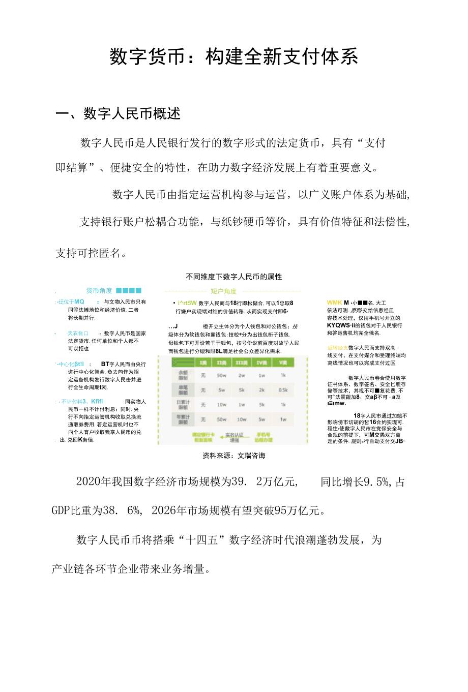 数字货币：构建全新支付体系.docx_第1页