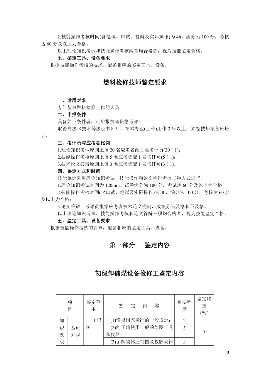 中华人民共和国职业技能鉴定规范·卸储煤设备检修工.doc_第3页
