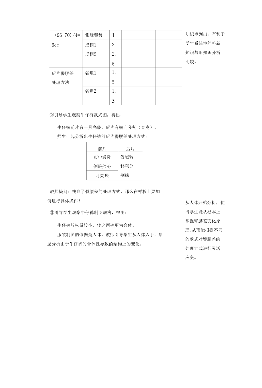 教学设计《休闲裤结构制图》.docx_第3页