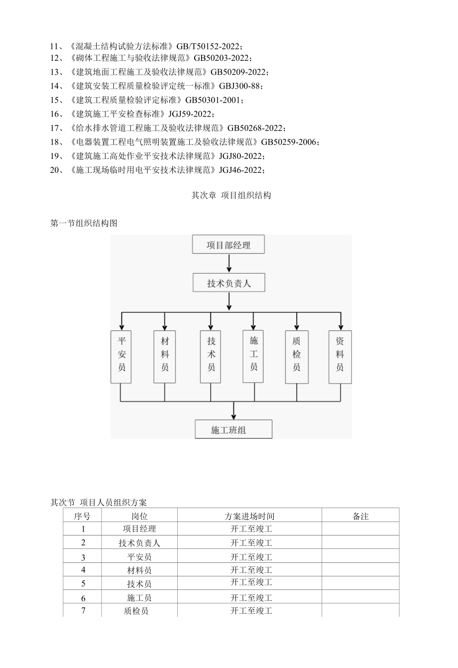 施工组织设计(方案).docx_第3页