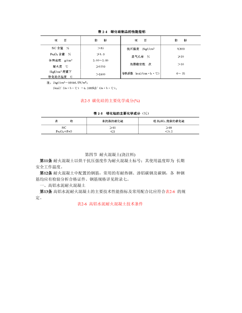 SDJ66-82 火力发电厂耐火材料技术条件与检验方法.doc_第3页