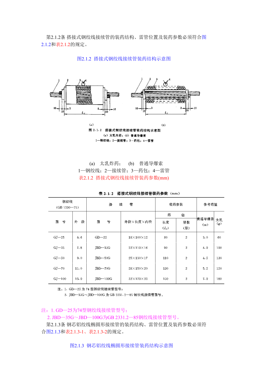 SDJ276-90 架空电力线外爆压接施工工艺规程.doc_第3页