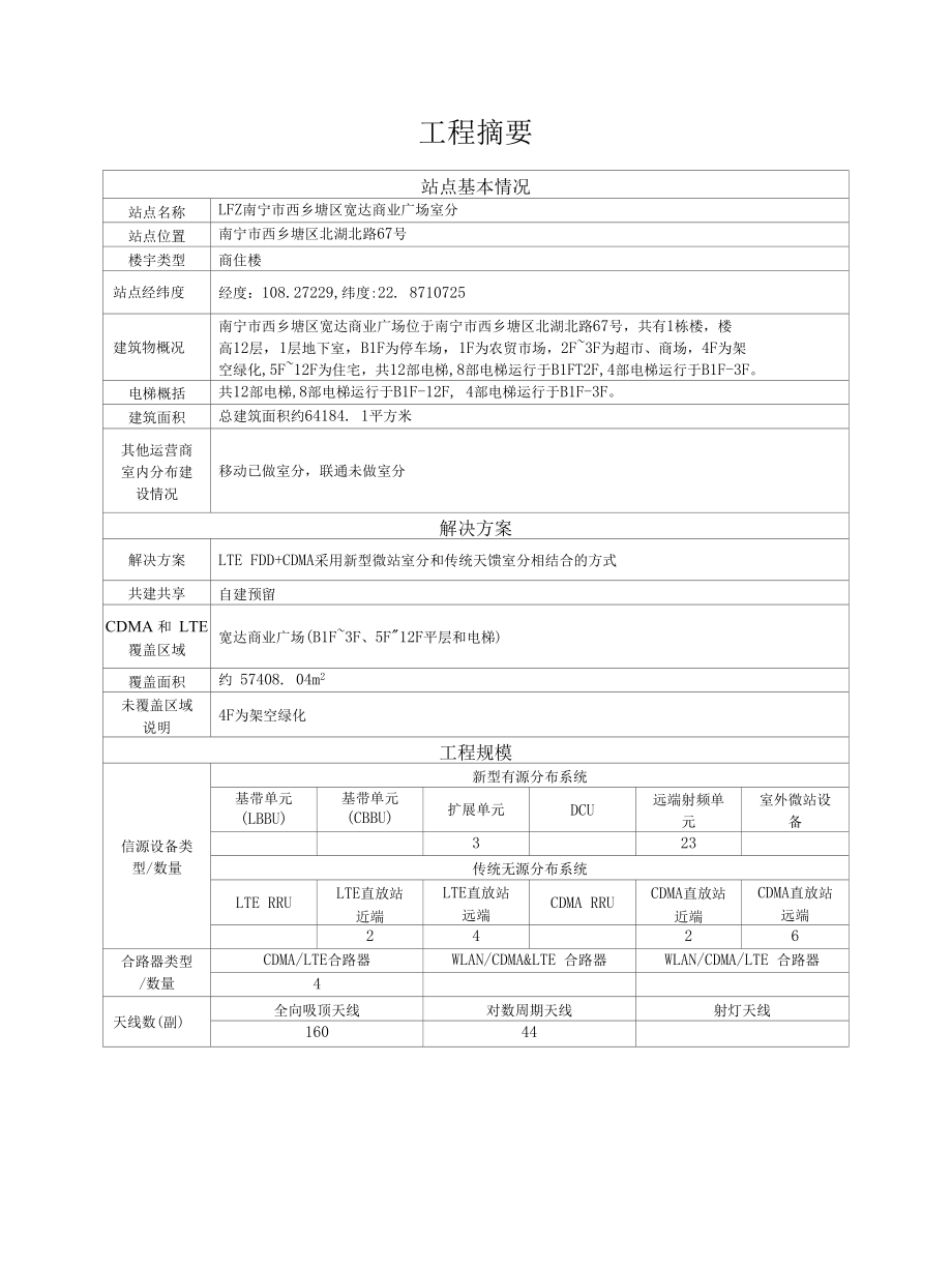 文本-南宁市西乡塘区宽达商业广场.docx_第2页