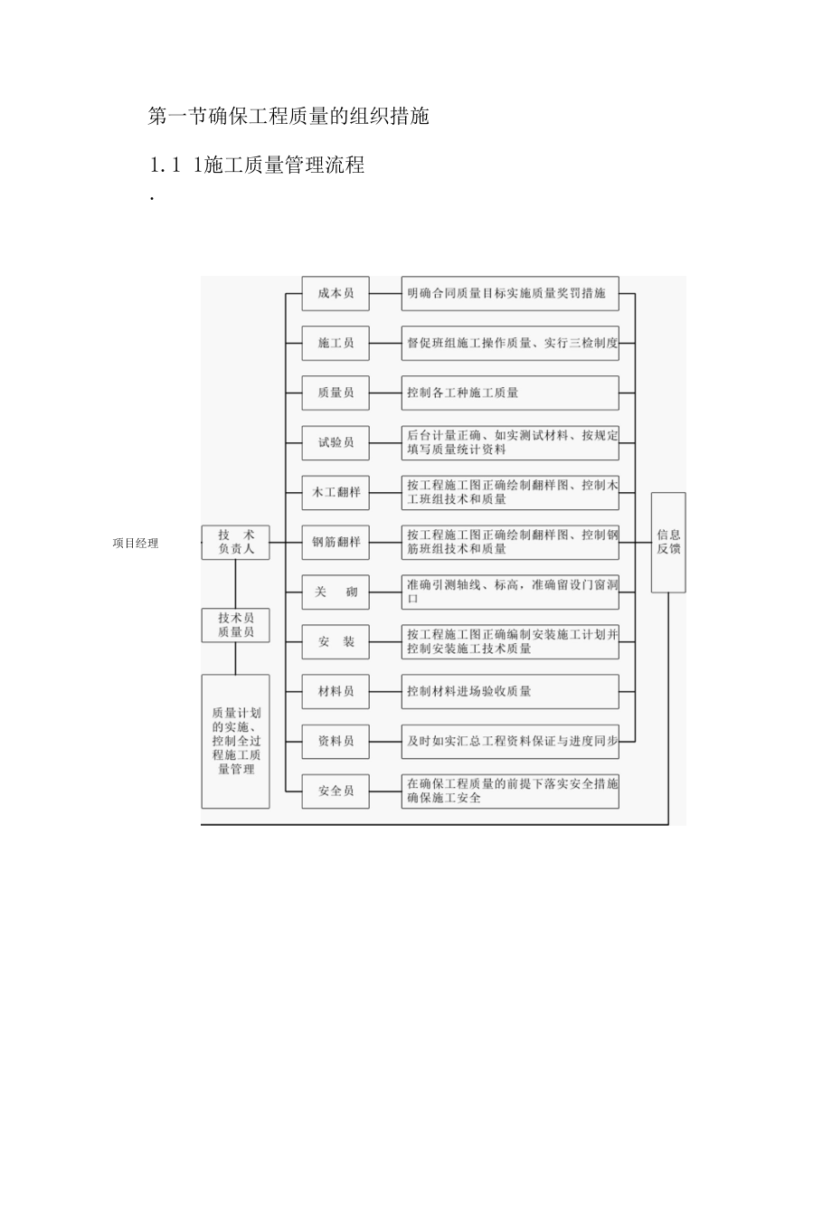 施工组织设计.docx_第1页