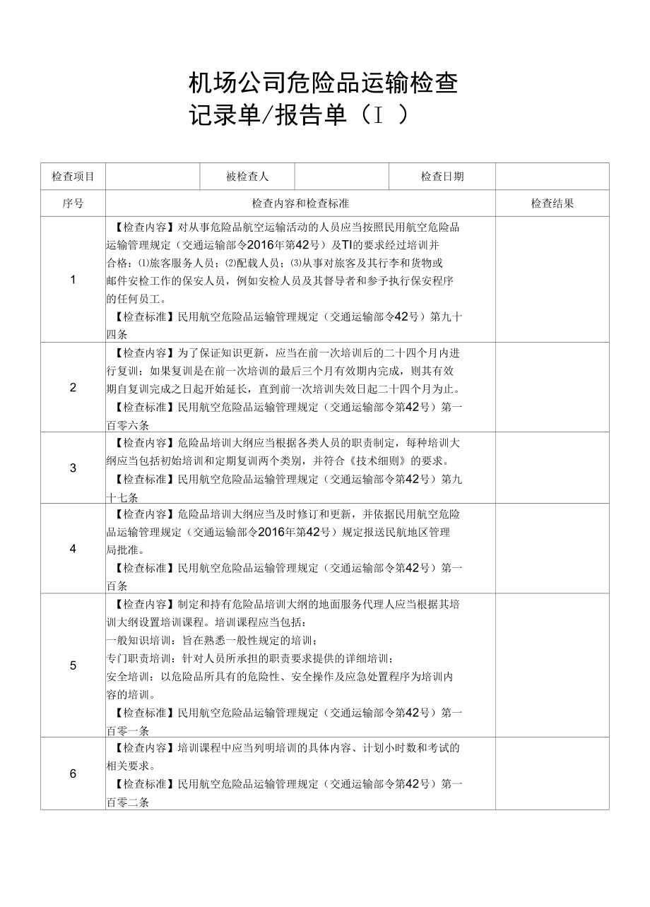 民航机场危险品运输检查记录单报告单.docx_第1页