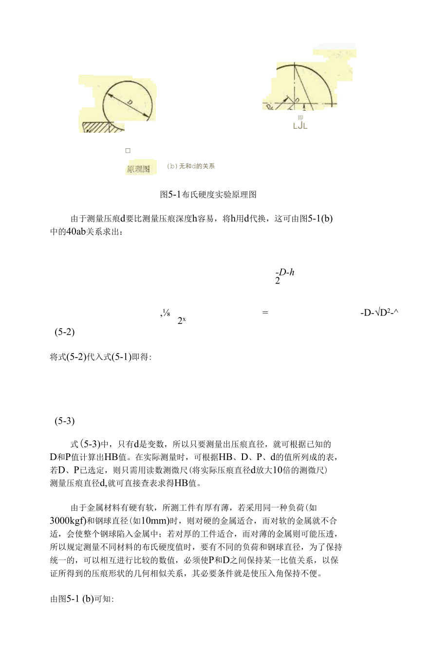 金属材料的硬度试验-实验报告.docx_第2页