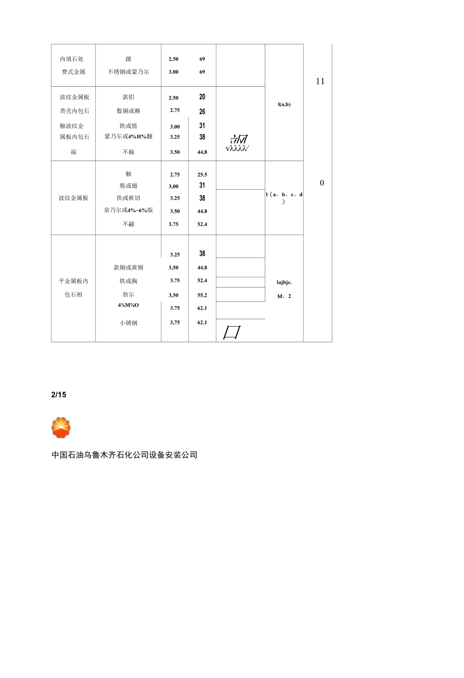 螺栓紧固作业指导书(DOC).docx_第3页