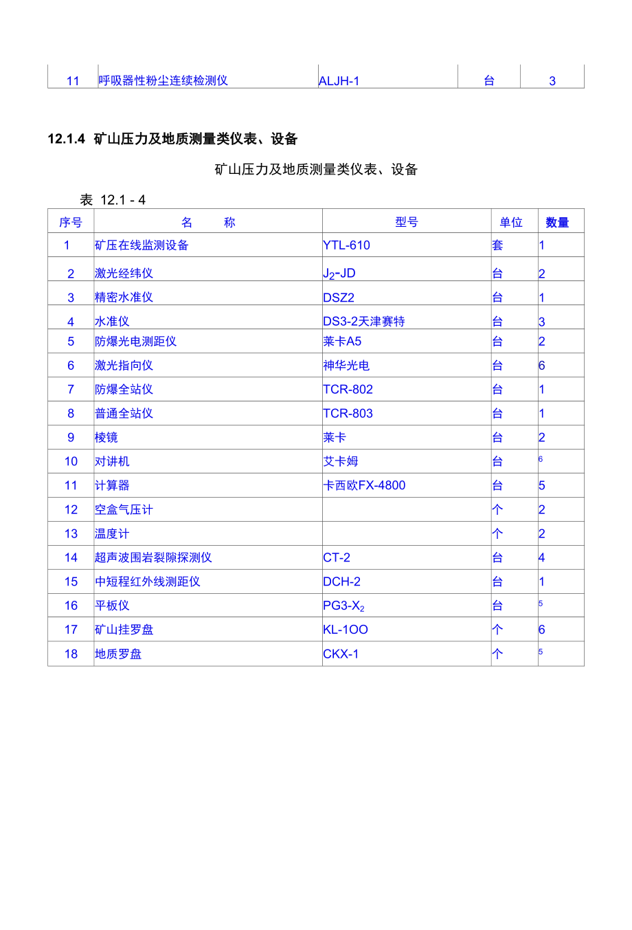 第十二章矿井安全检测及其他装备、矿山救援与保健.docx_第3页