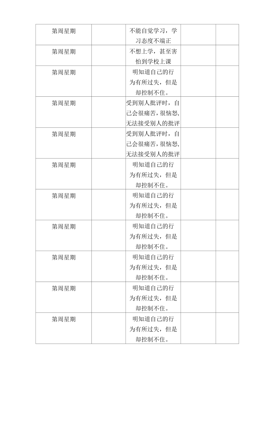 小学心理咨询室使用情况登记表.docx_第3页