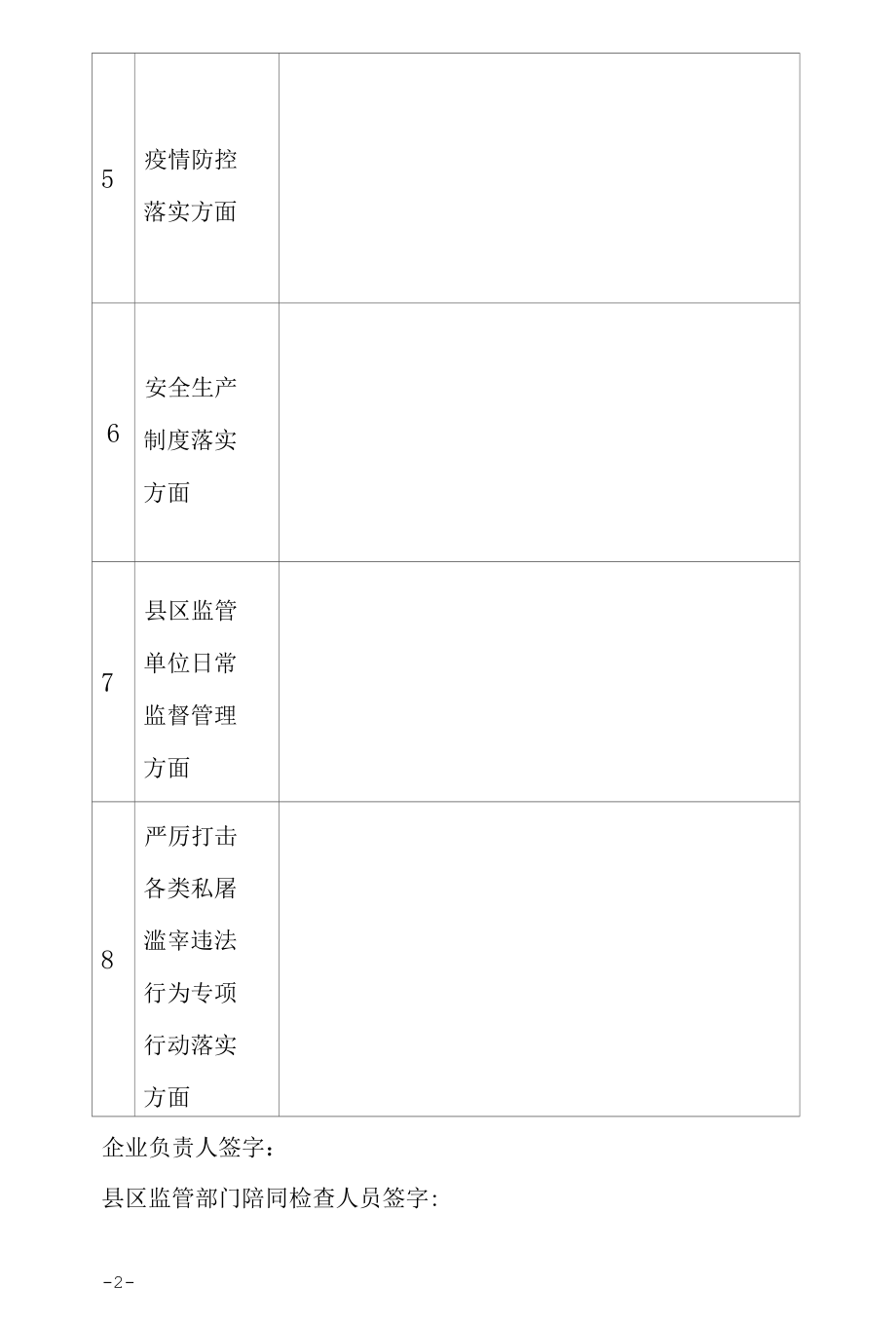 屠宰企业监督检查情况统计表.docx_第2页