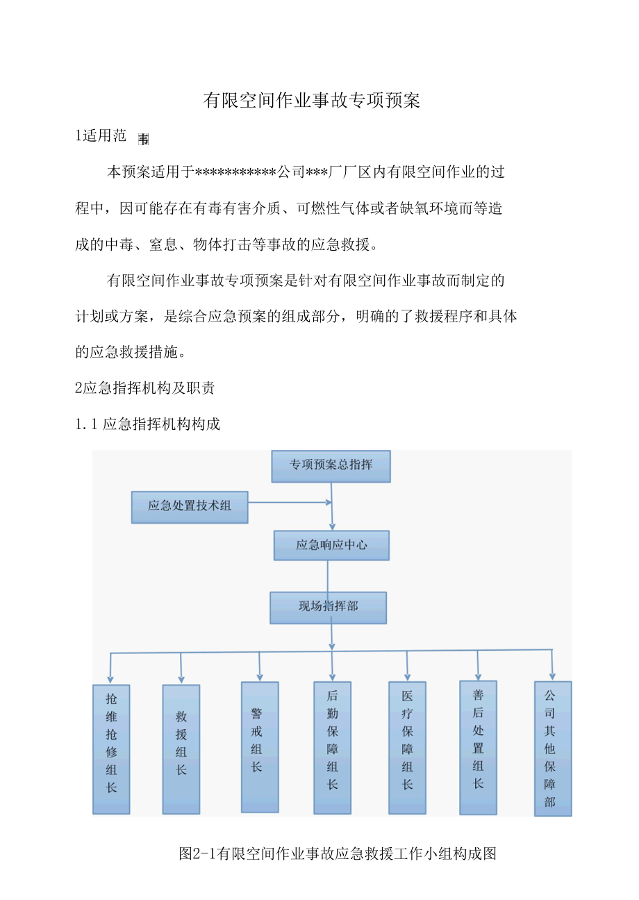 有限空间作业事故专项预案2022版.docx_第3页