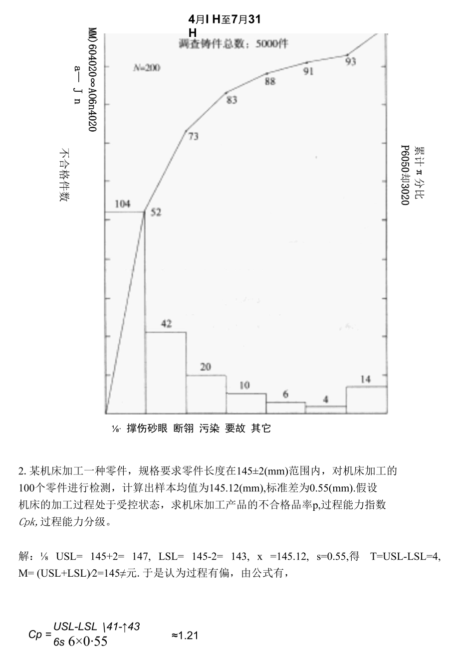 研究生《六西格玛管理》课程考试试题.docx_第1页