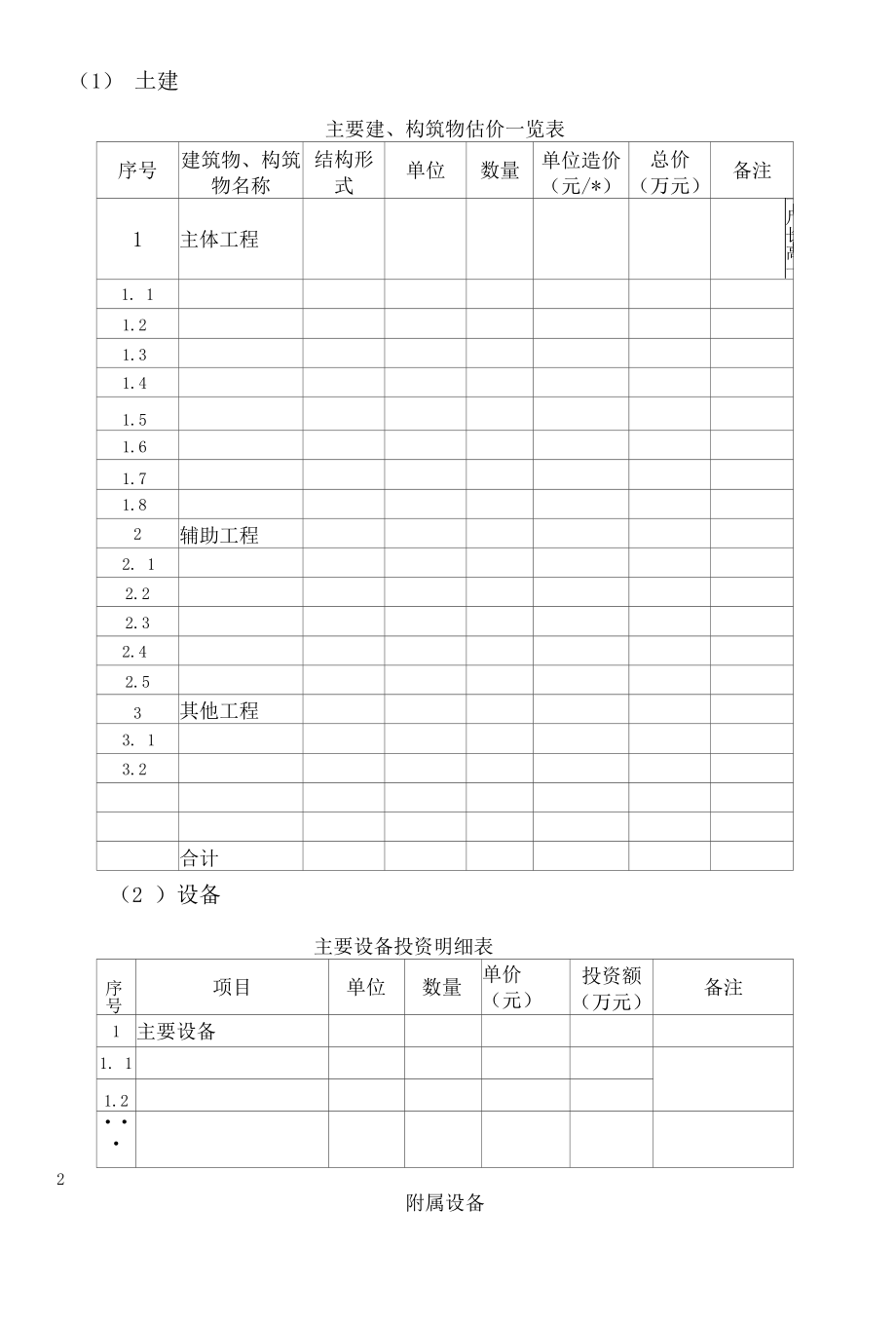 项目编制可研目录图表.docx_第2页