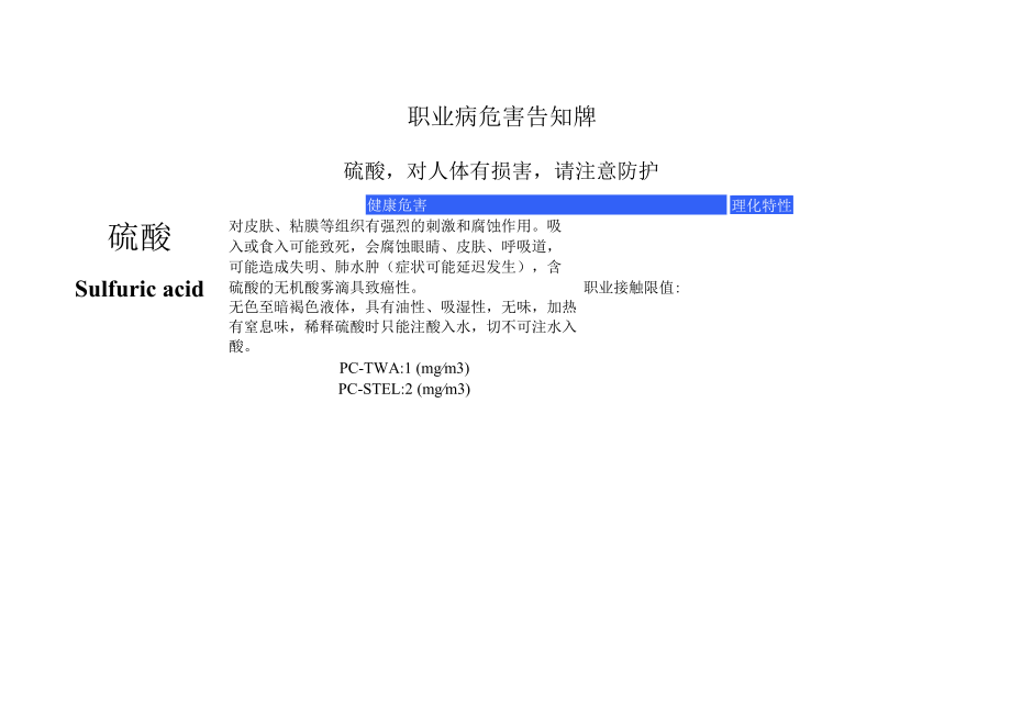 硫酸职业病危害告知牌.docx_第1页