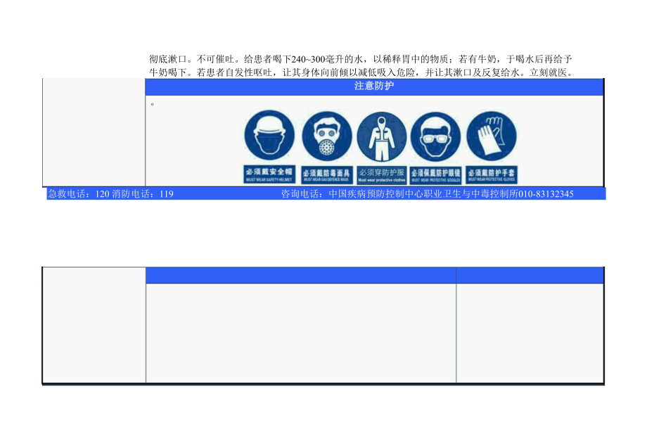 氢氧化钠职业病危害告知牌.docx_第3页