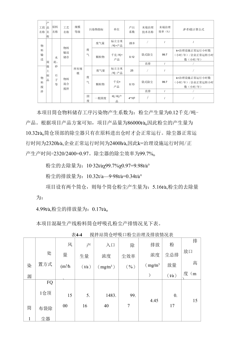 电杆生产废气环评分析.docx_第2页