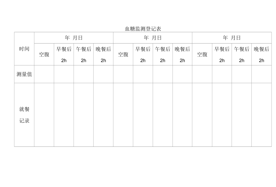 血糖监测登记表.docx_第1页