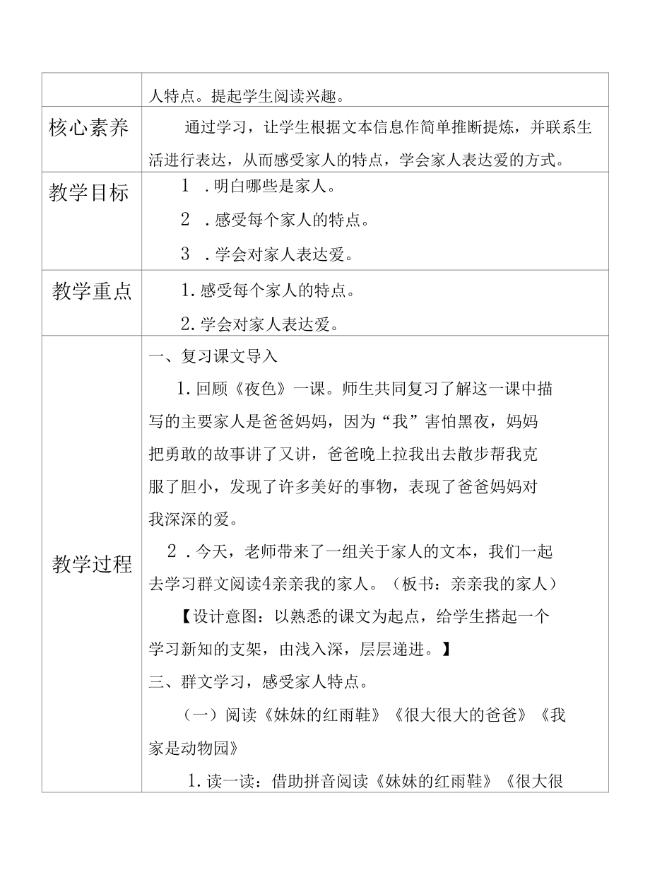 群文议题4《亲亲我的家人》教学设计.docx_第2页