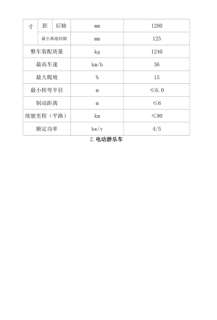 电动游览车项目商业计划书.docx_第2页