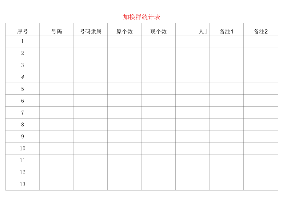 （小组）加换群统计表.docx_第3页