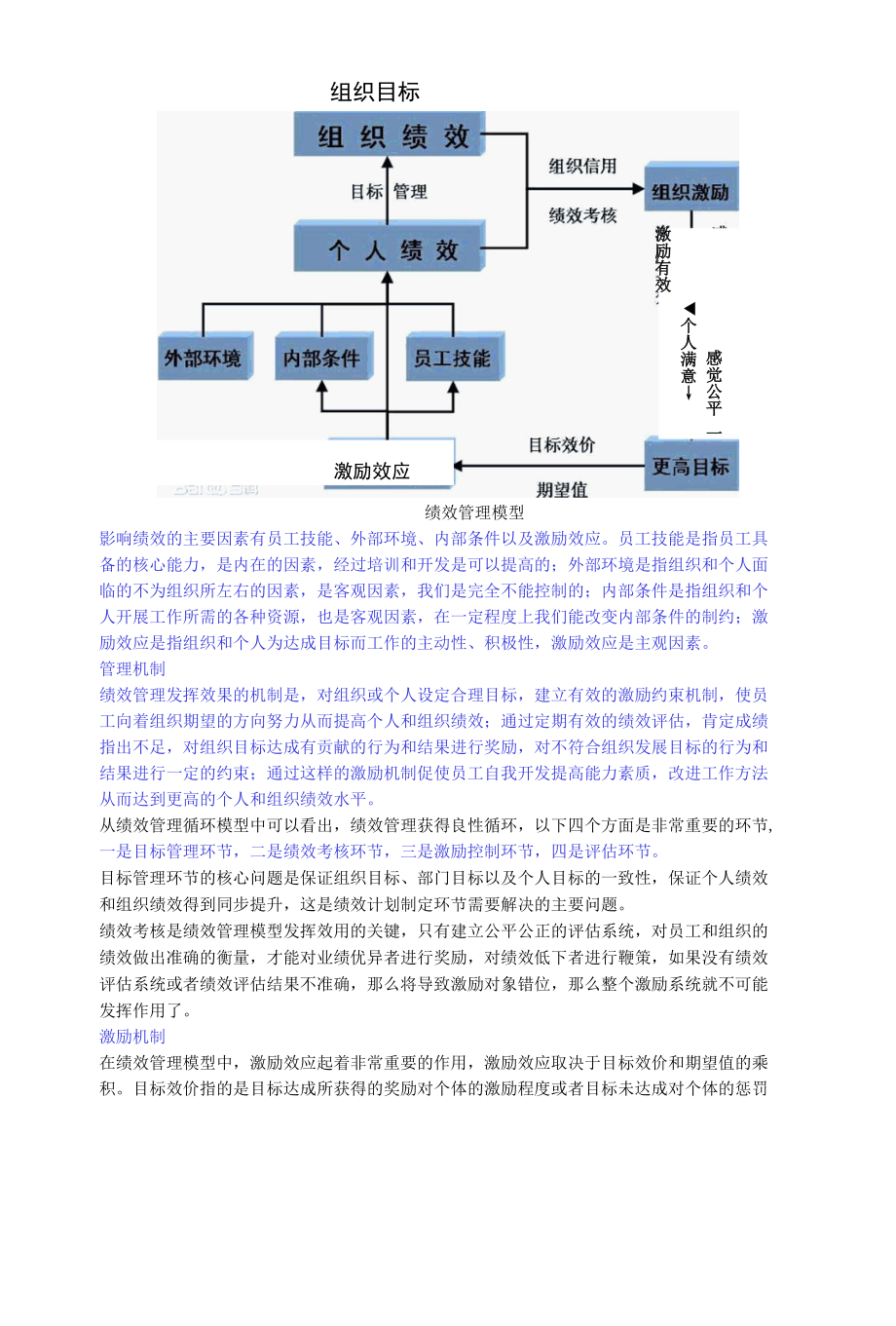 绩效管理.docx_第3页