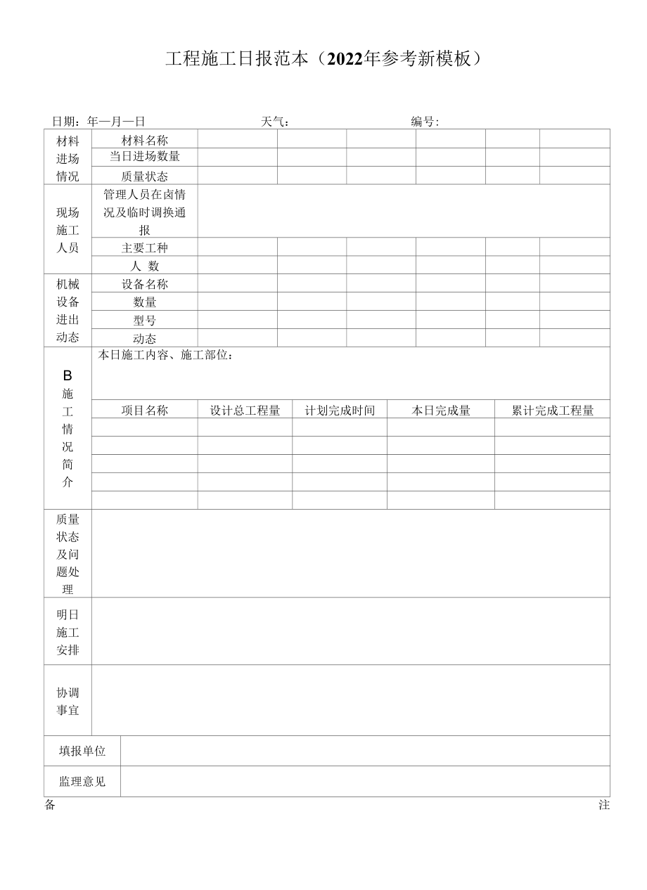 工程施工日报范本（2022年参考新模板）.docx_第1页