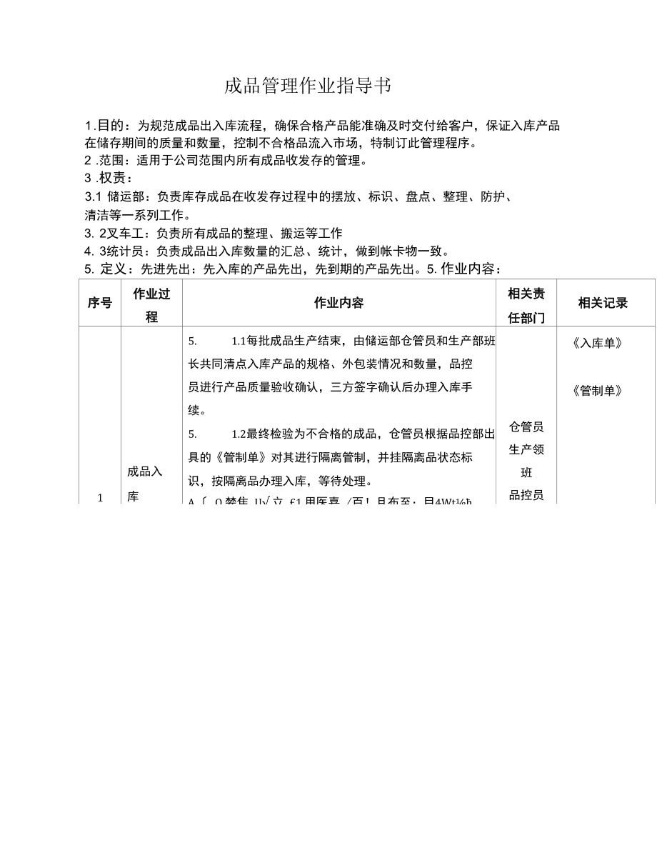 成品管理作业指导书.docx_第1页