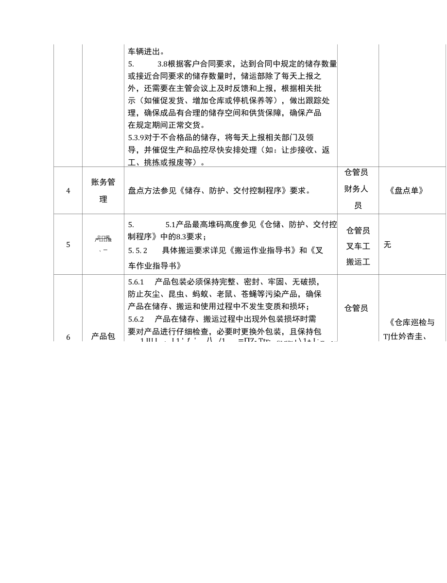 成品管理作业指导书.docx_第2页