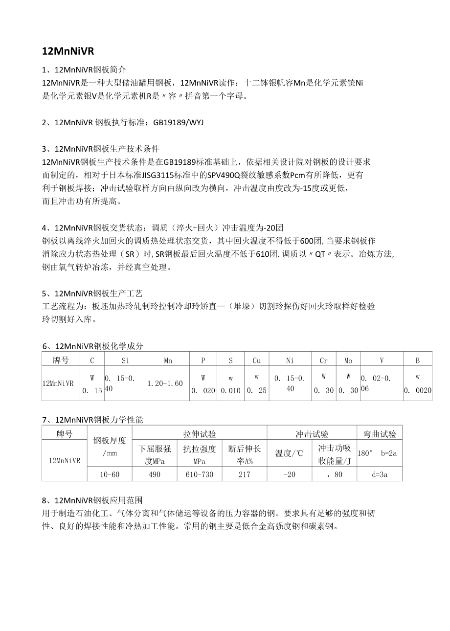 12MnNiVR容器板成分性能及执行标准.docx_第1页